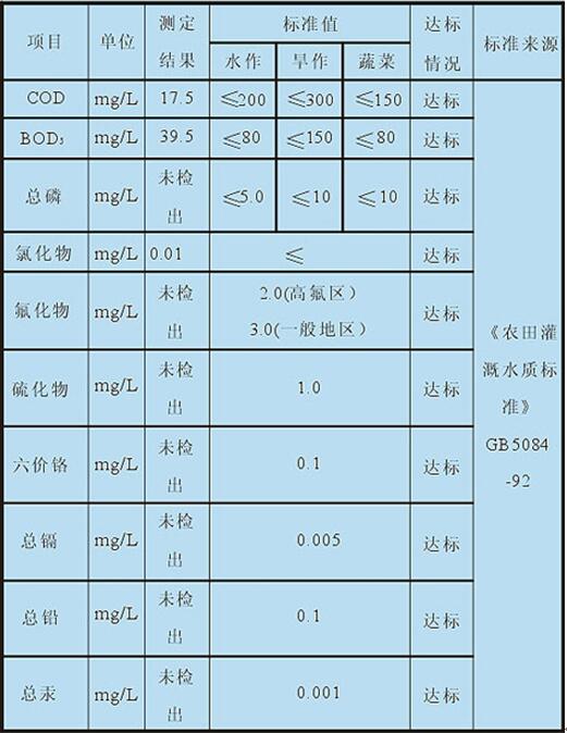 除冰剂4.jpg